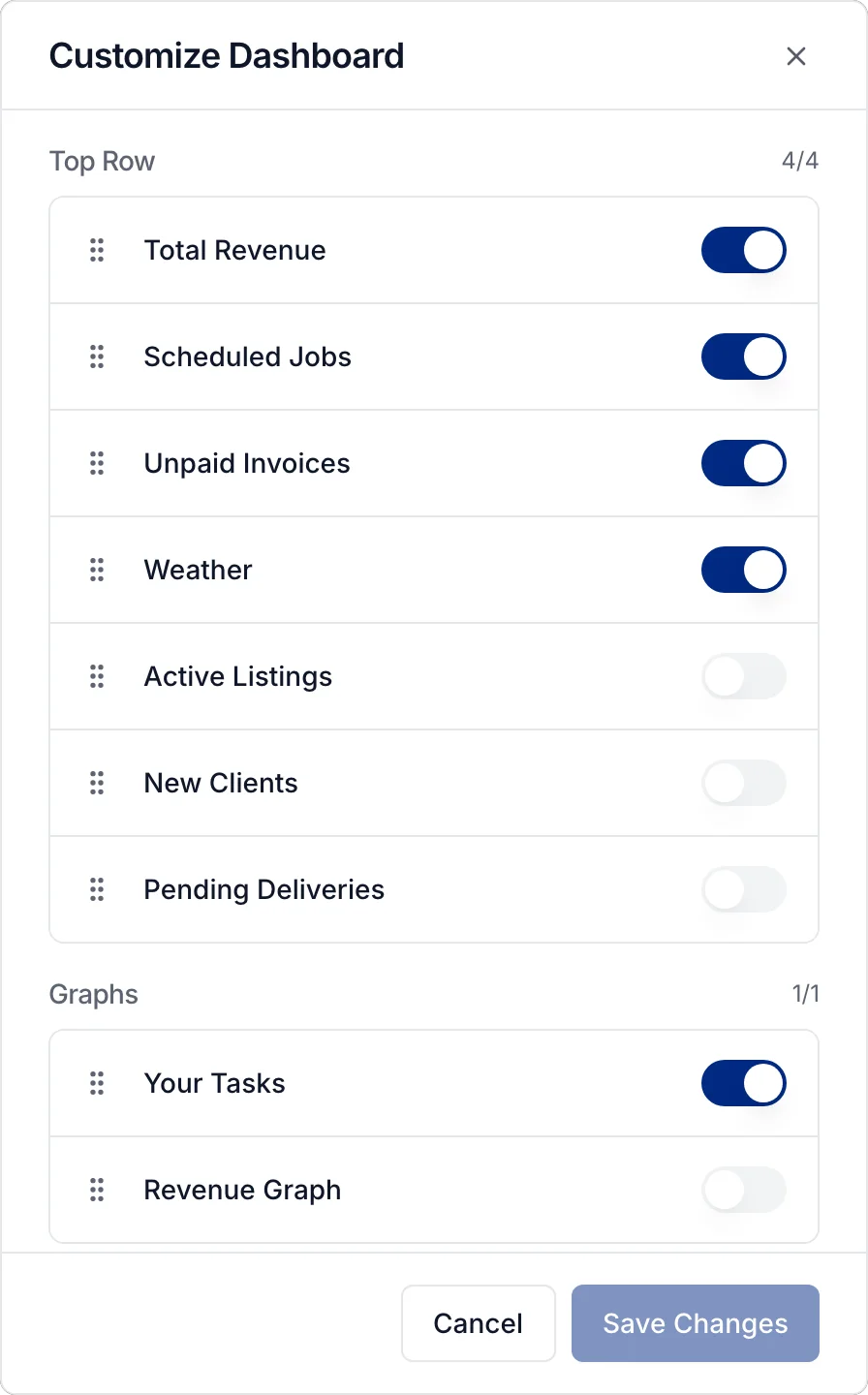 Customize Dashboard: switches to show or hide total revenue, scheduled jobs, unpaid invoices, weather, and more, with handles to reorder them