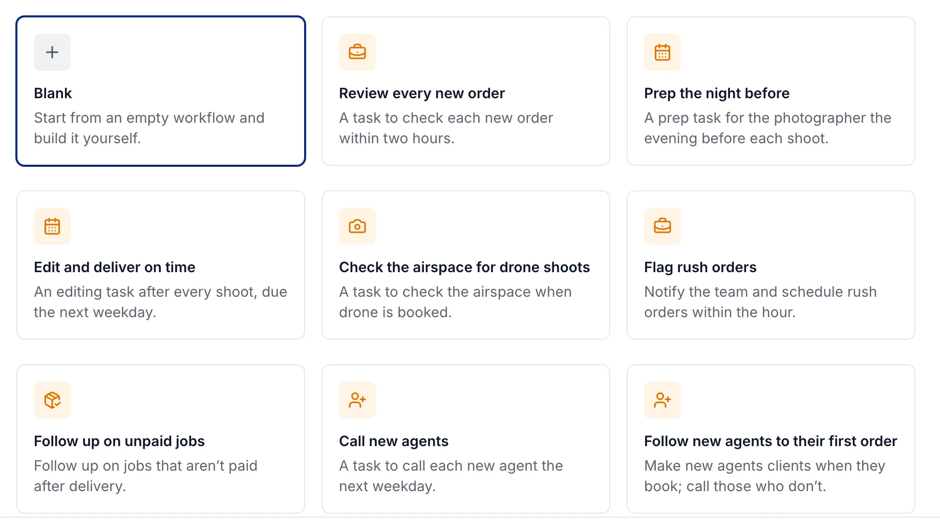 New workflow: templates for reviewing every new order, prepping the night before, editing and delivering on time, checking the airspace for drone appointments, flagging rush orders, following up on unpaid jobs, and calling new agents
